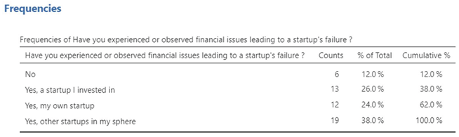 Preprints 160047 i005