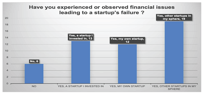 Preprints 160047 i006