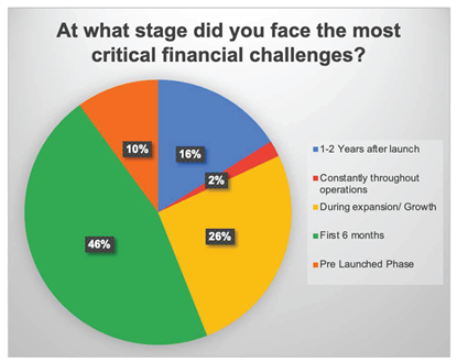 Preprints 160047 i009