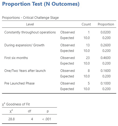 Preprints 160047 i010