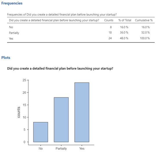 Preprints 160047 i011