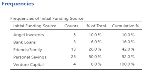 Preprints 160047 i013