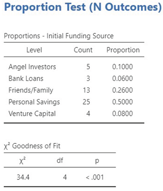 Preprints 160047 i014
