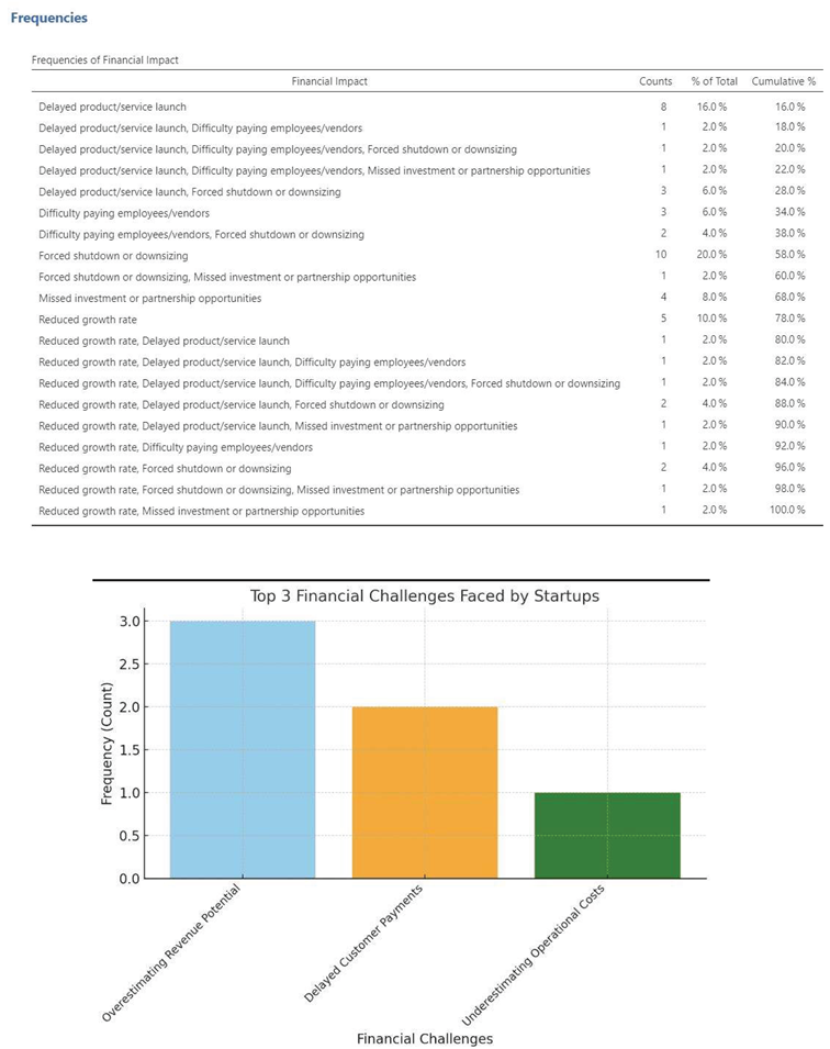 Preprints 160047 i016
