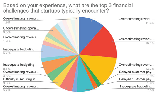 Preprints 160047 i017
