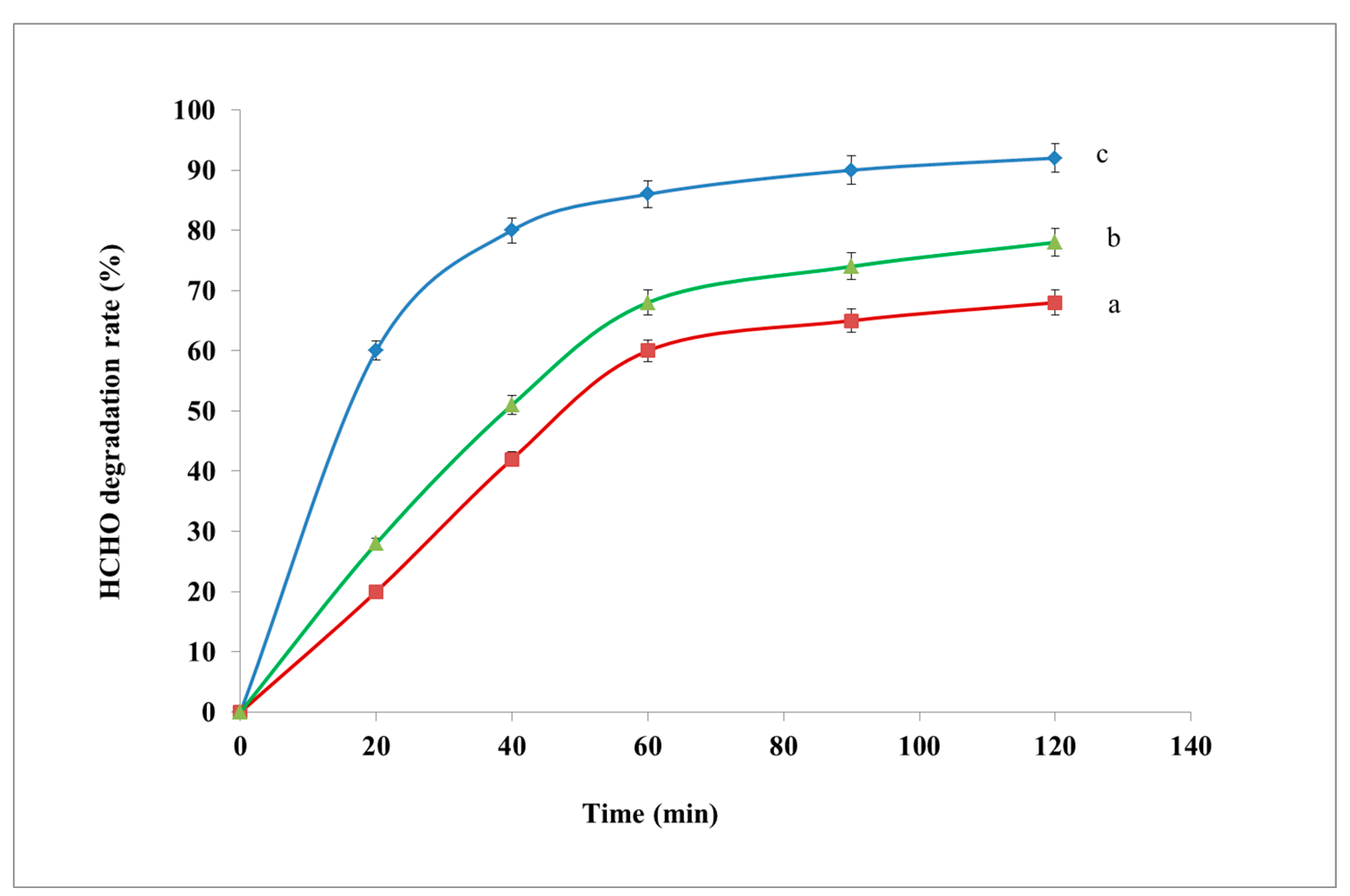 Preprints 233263 g003 Preprints 233263 g003