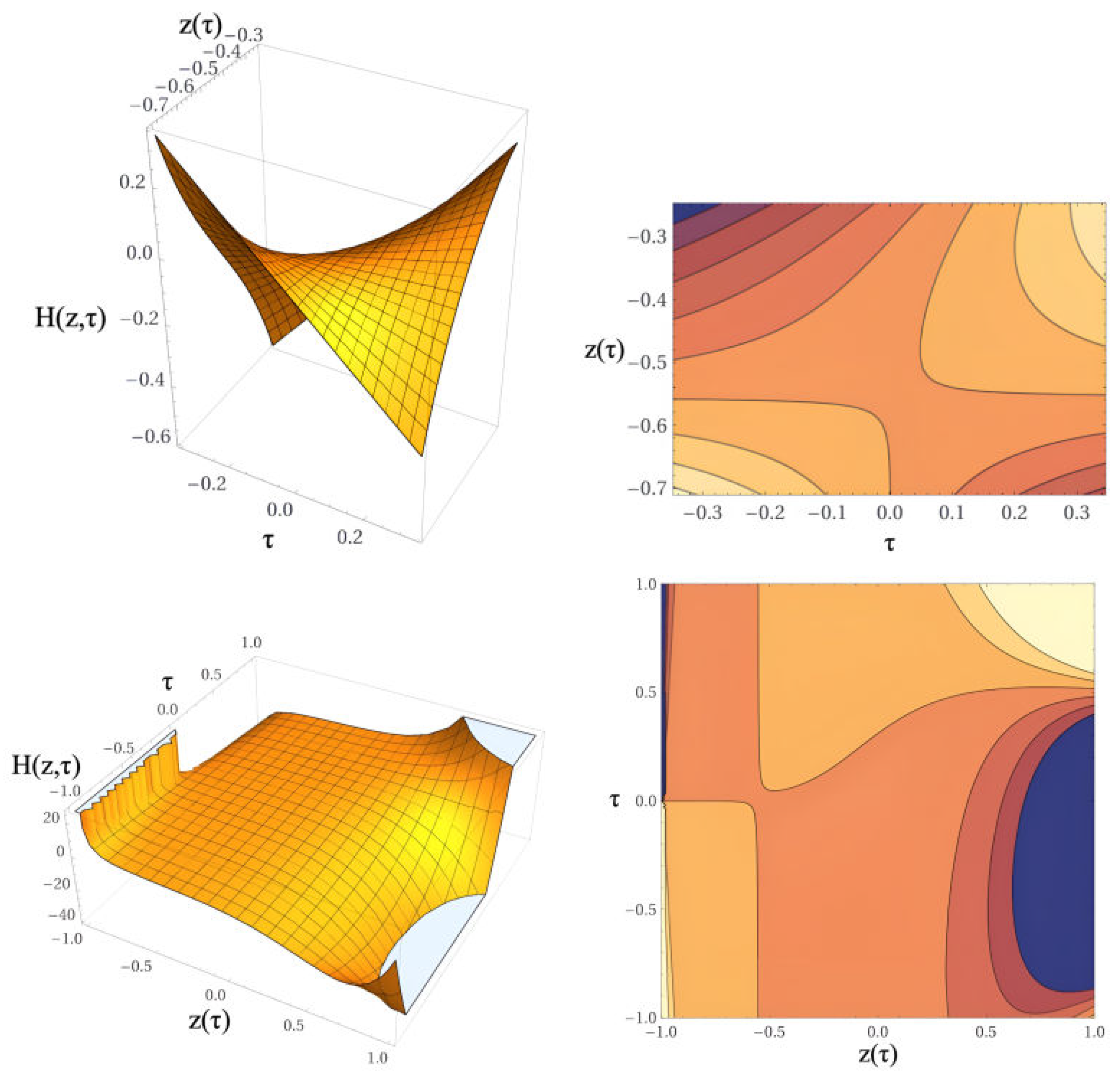 Preprints 156107 g014