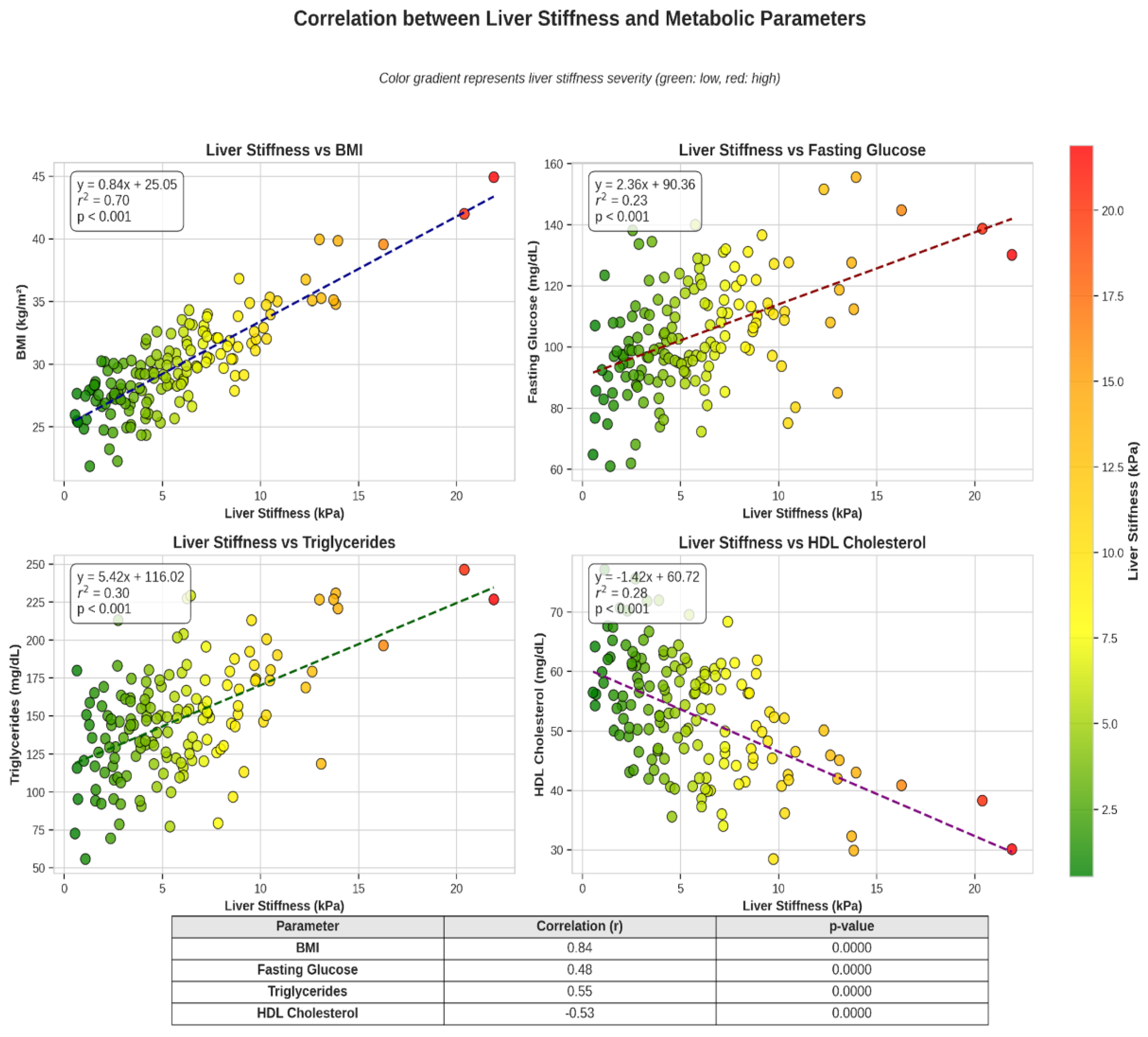 Preprints 176400 g002