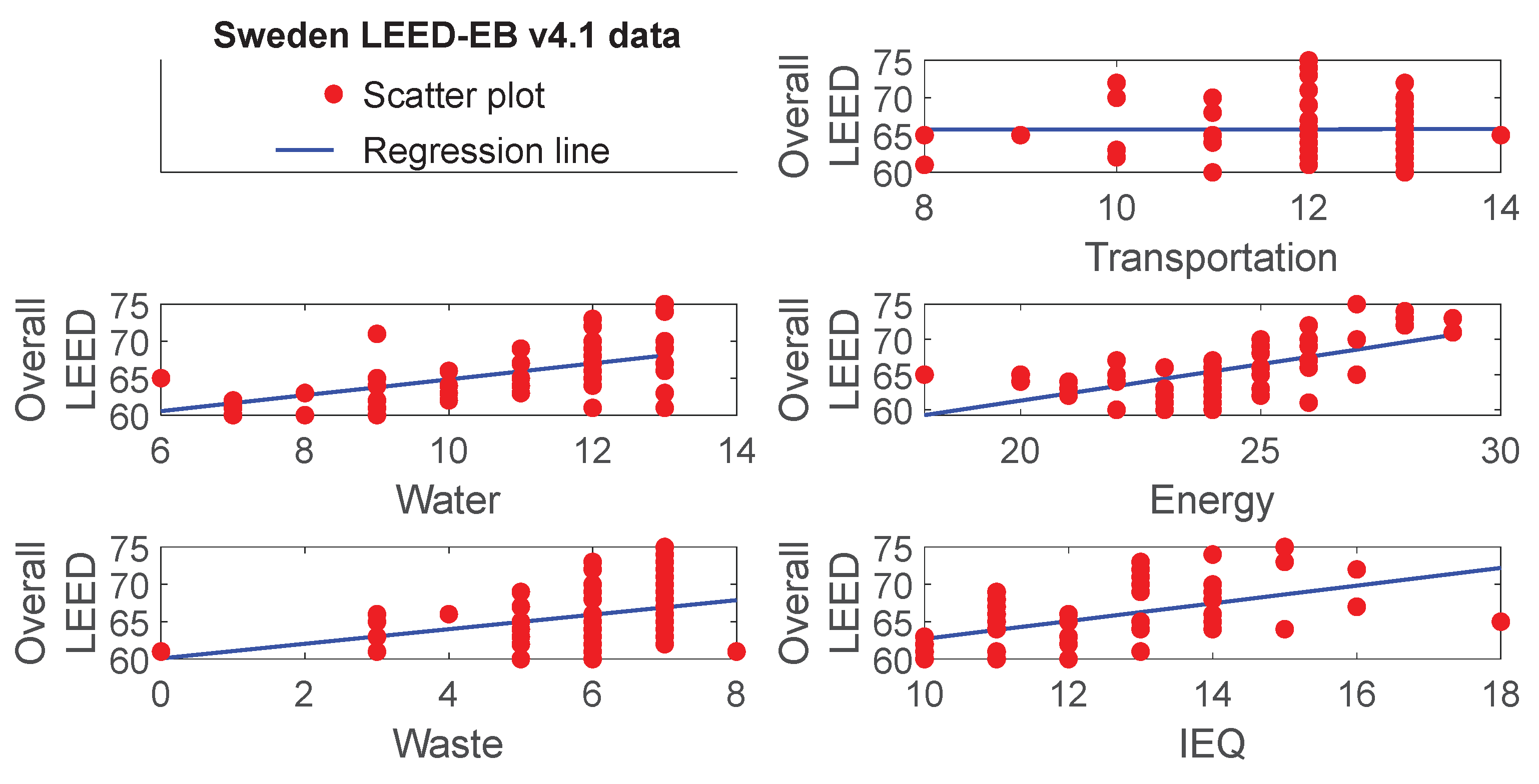 Preprints 199349 g001