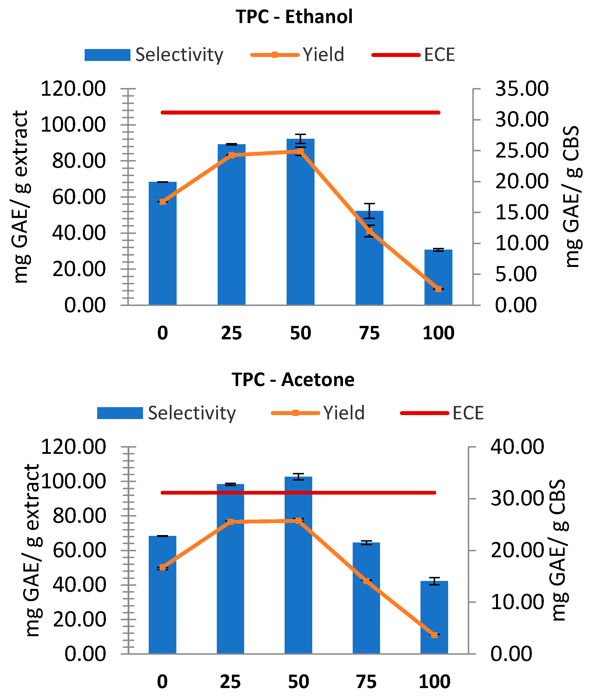 Preprints 187825 g001