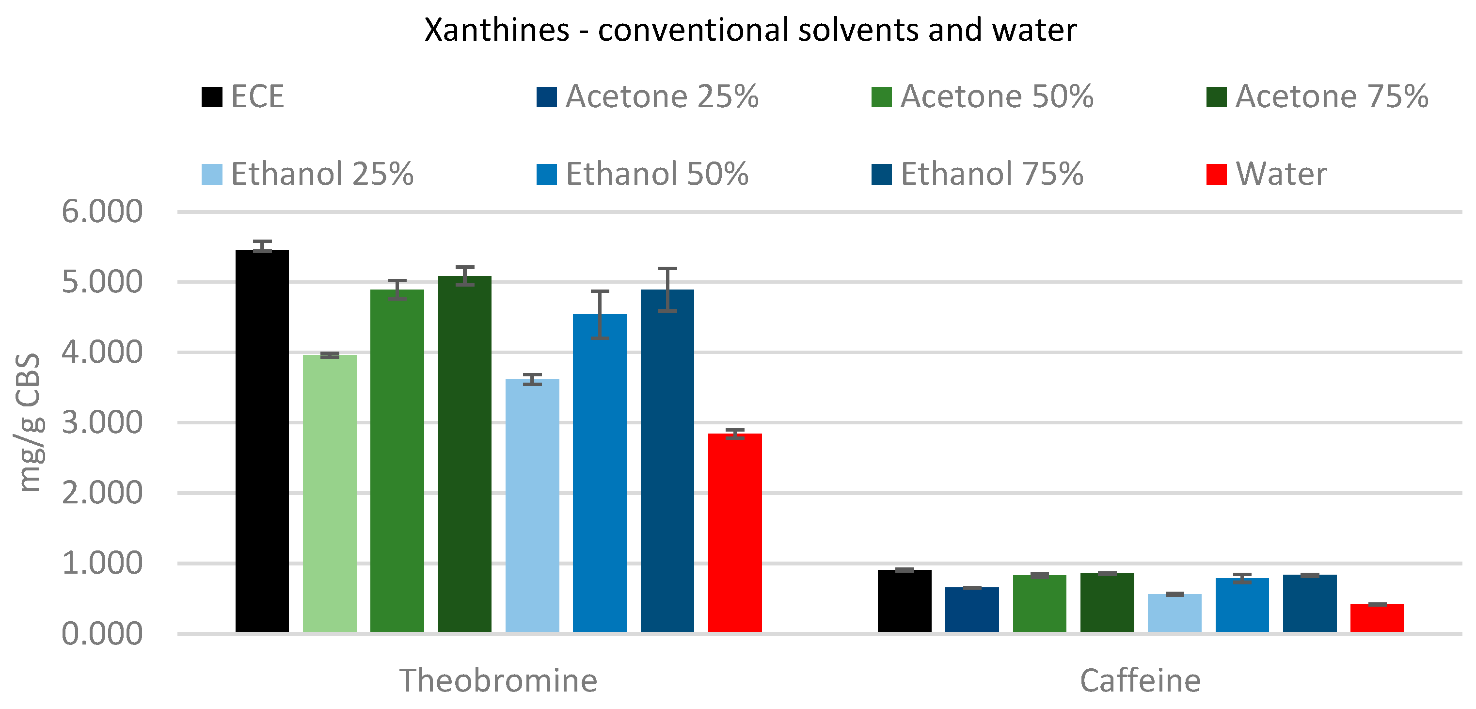 Preprints 187825 g003