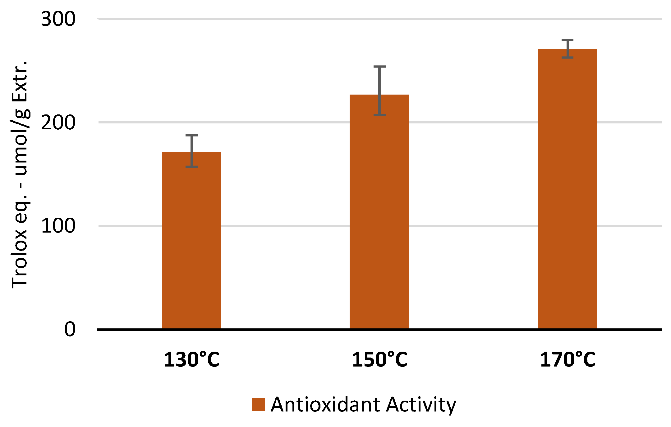Preprints 187825 g005