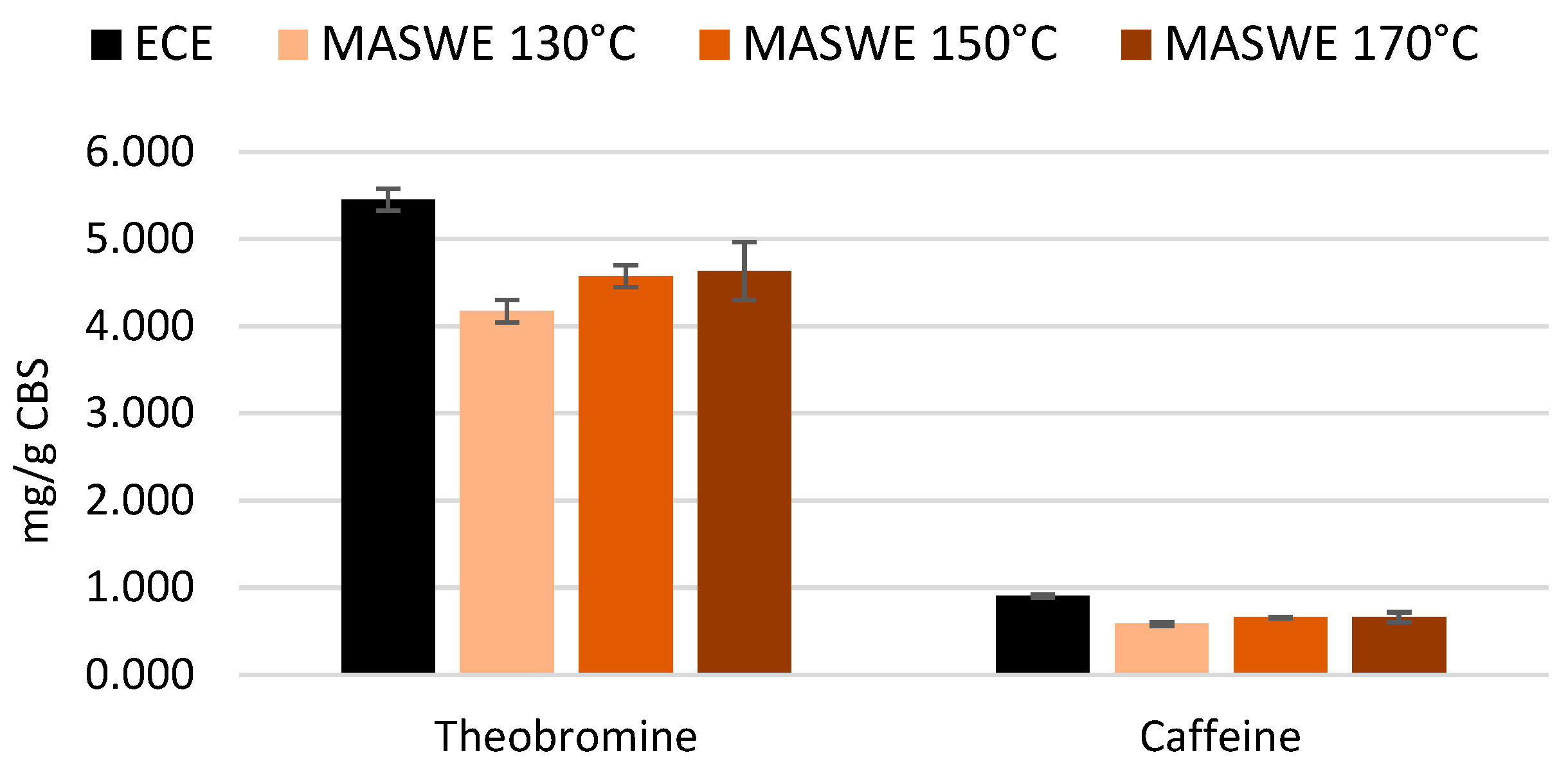 Preprints 187825 g007