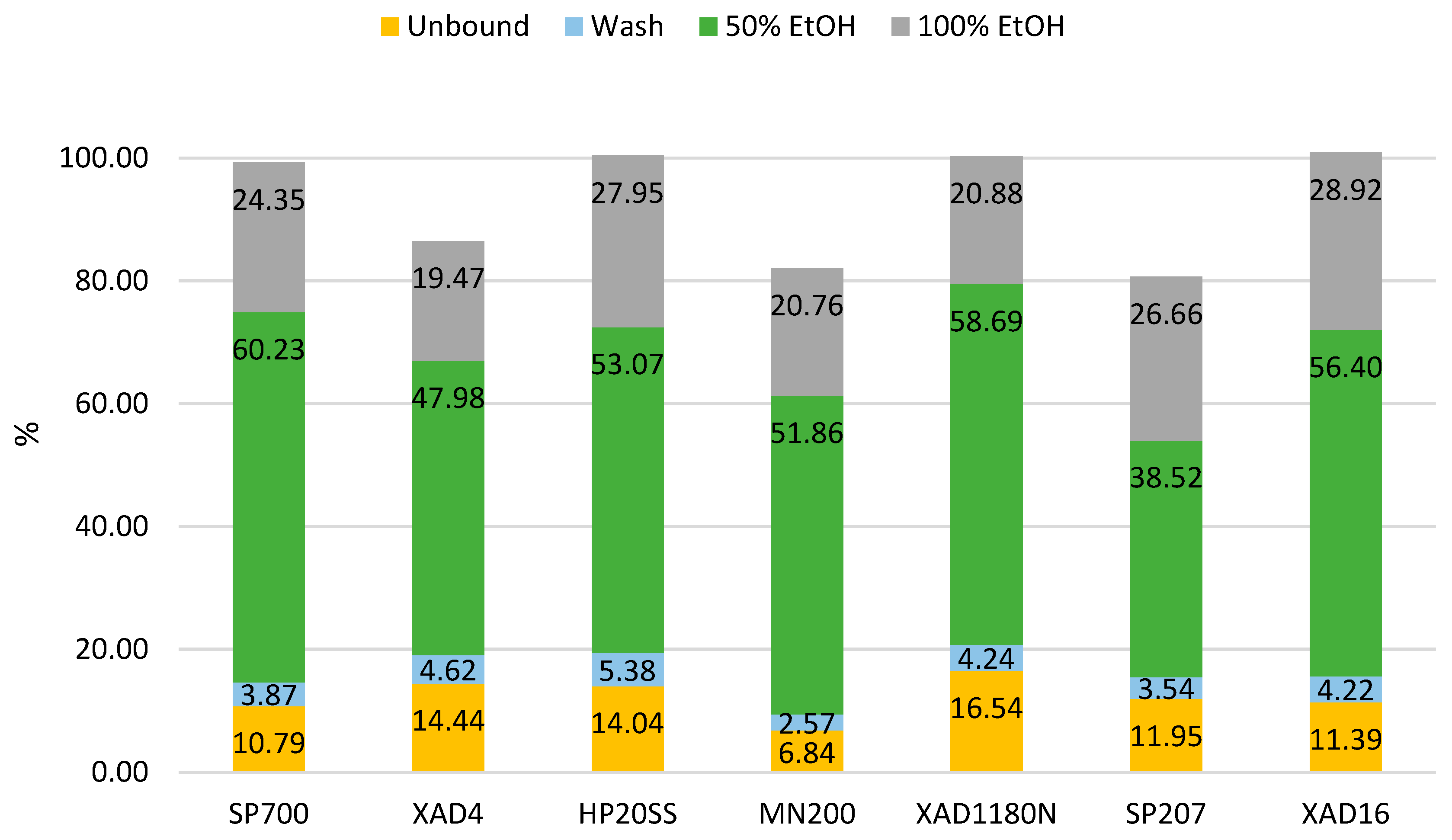 Preprints 187825 g008