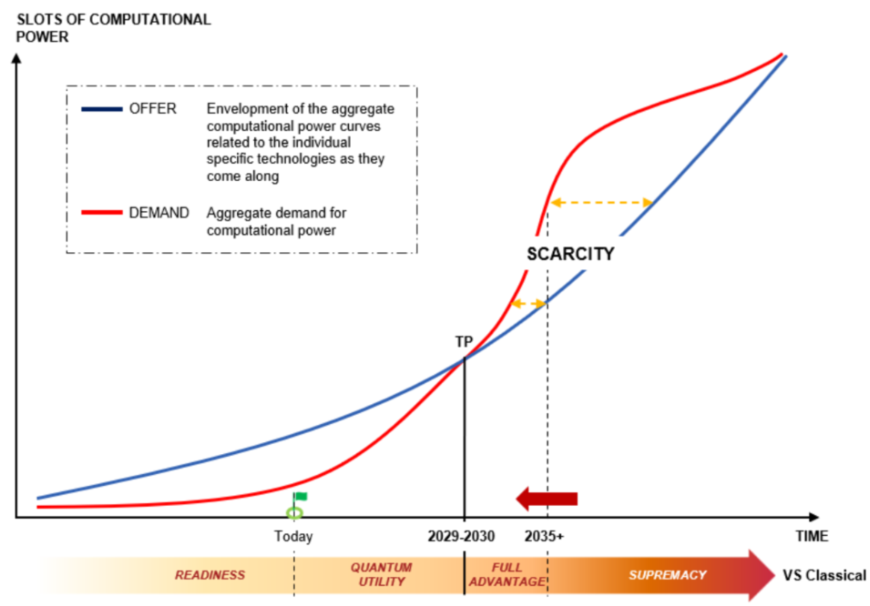 Preprints 156190 g003