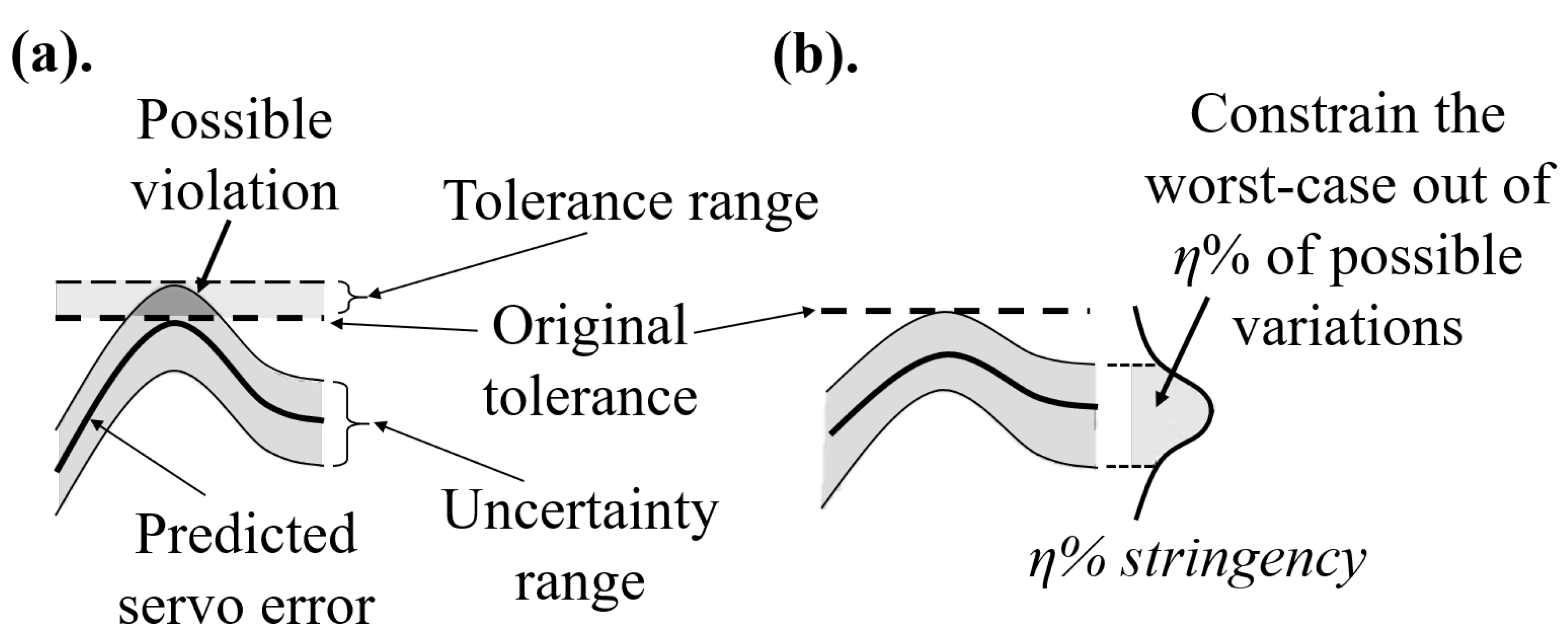 Preprints 89465 g002