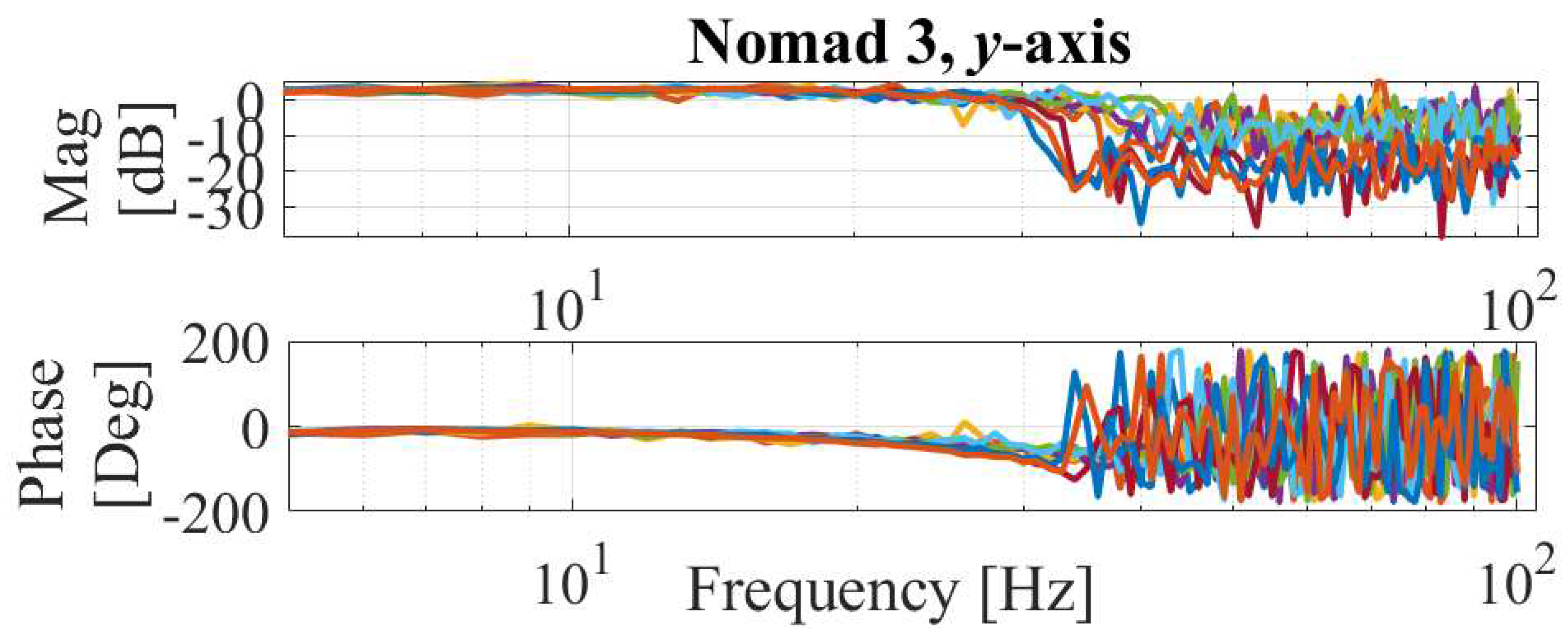 Preprints 89465 g008
