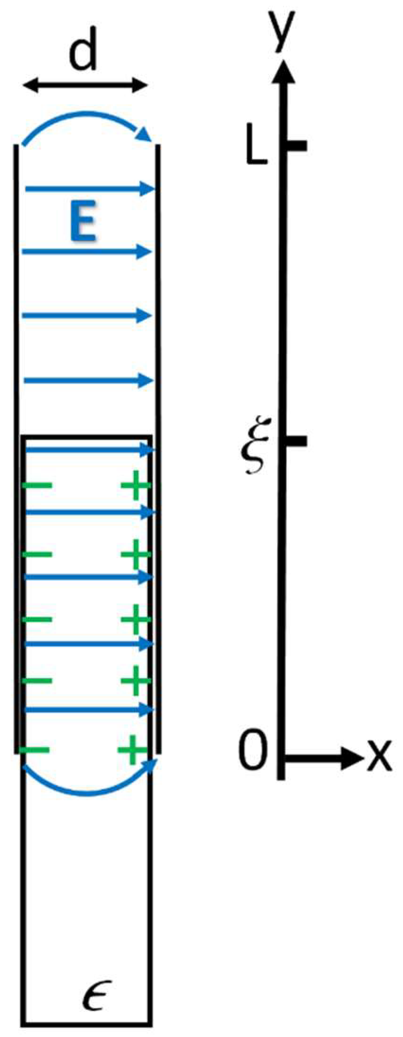 Preprints 160372 g001