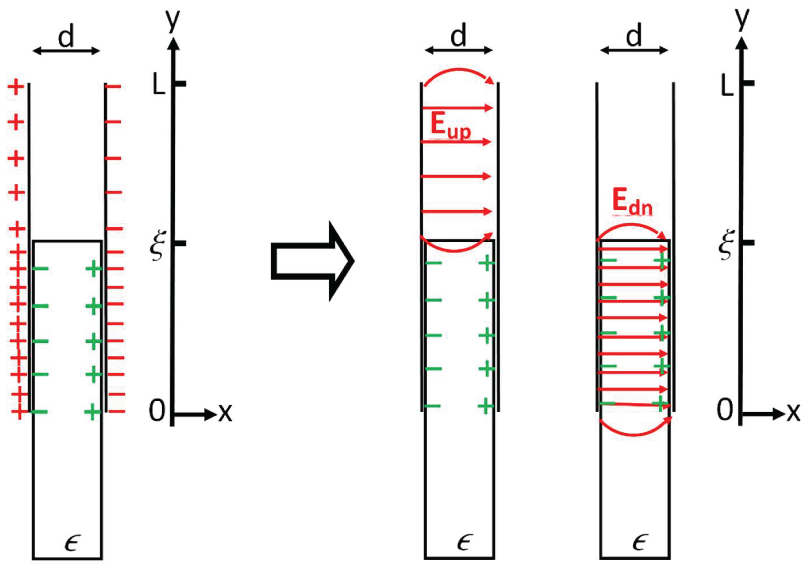 Preprints 160372 g003