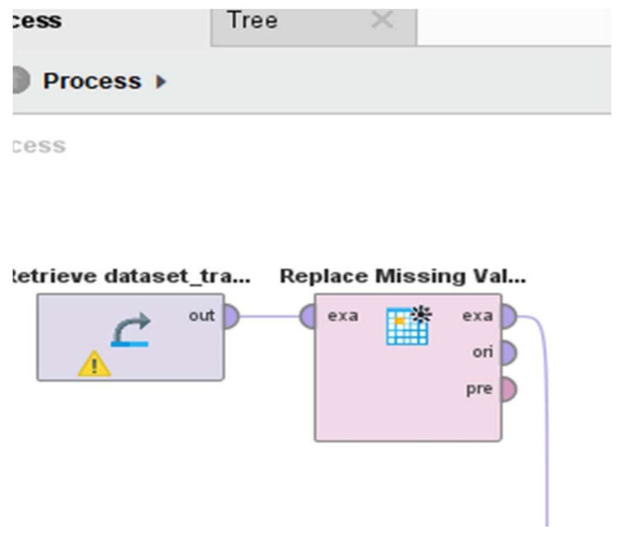 Preprints 184498 g005