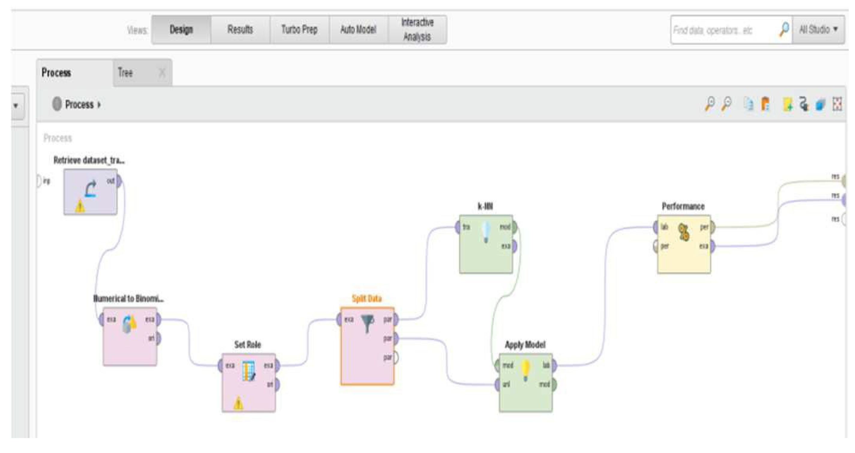 Preprints 184498 g007
