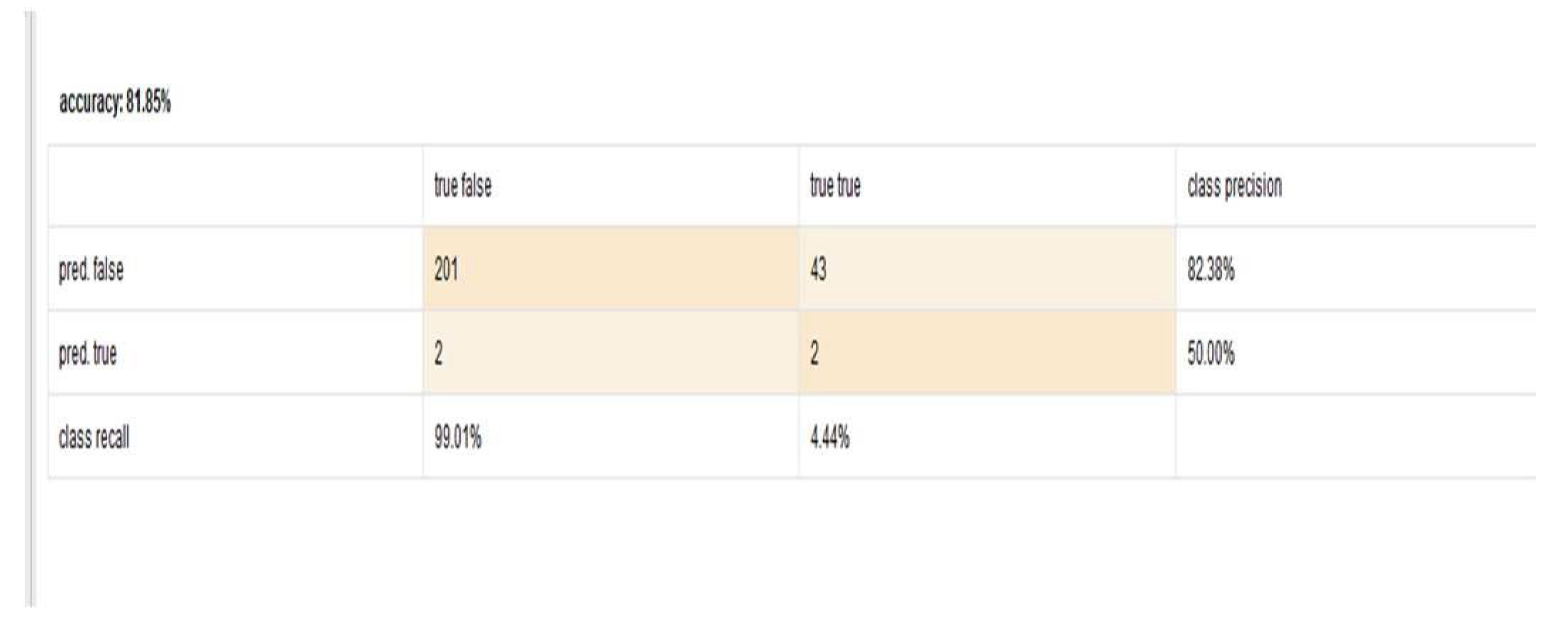 Preprints 184498 g008