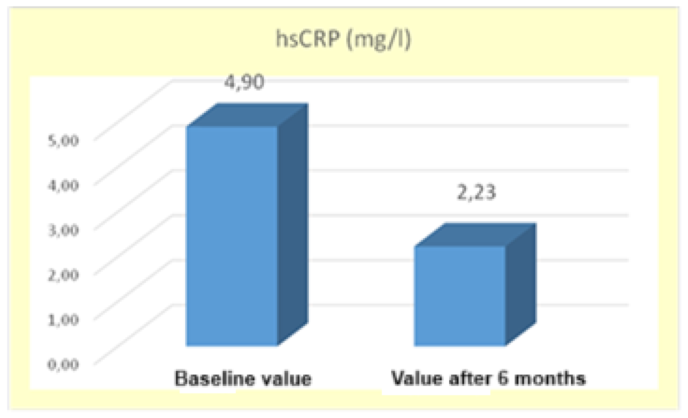 Preprints 173584 g005