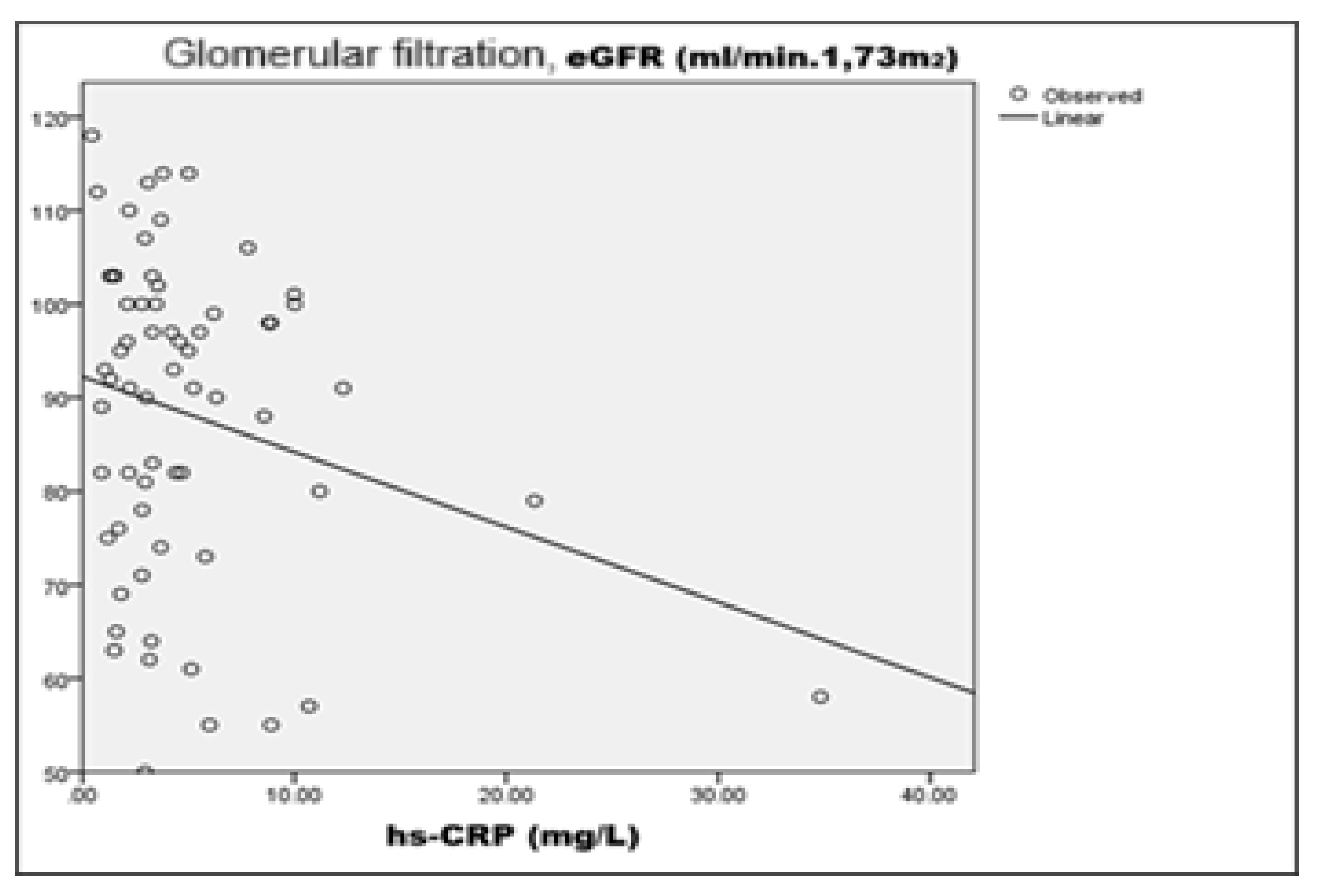 Preprints 173584 g008