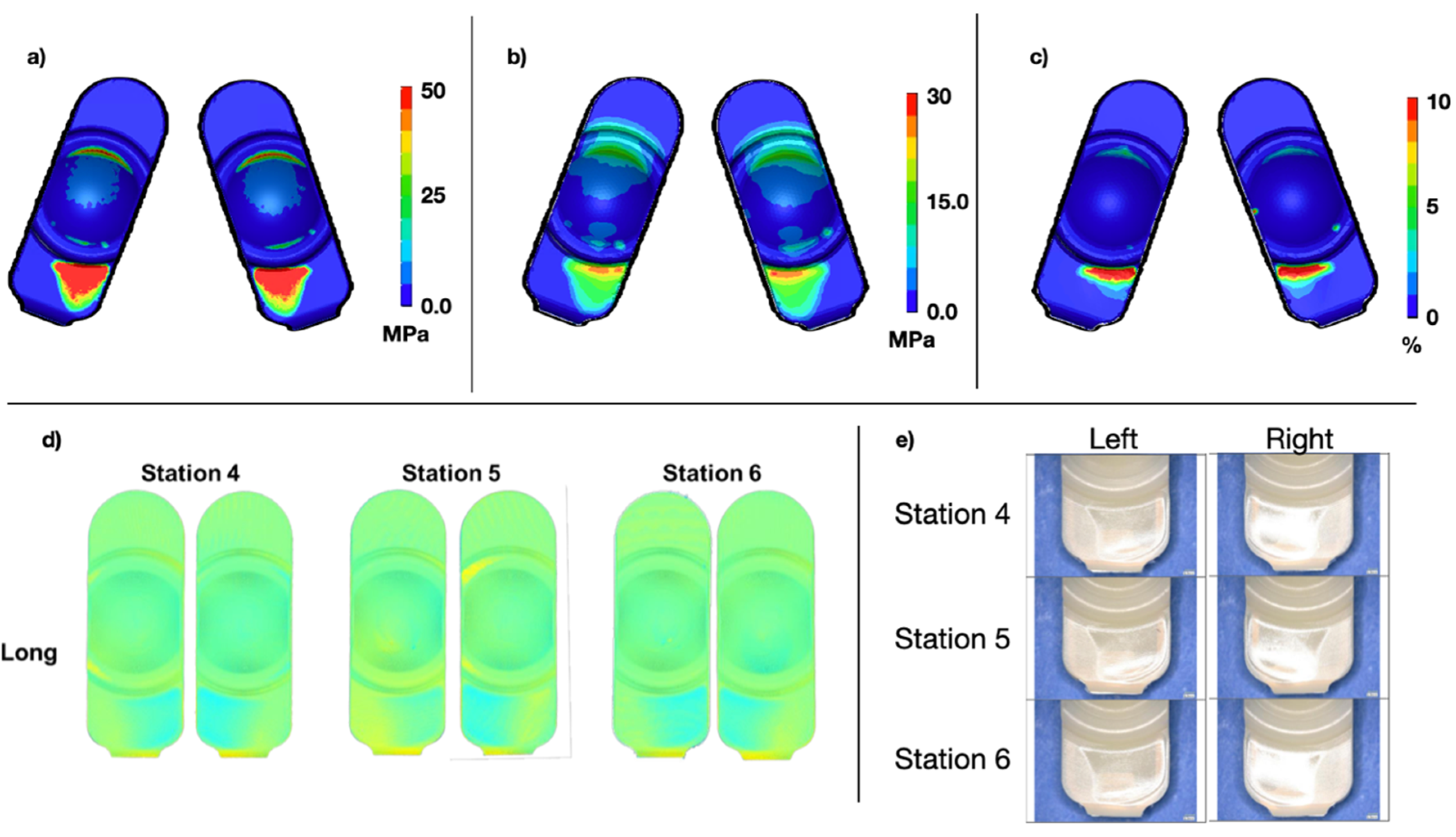 Preprints 141880 g007