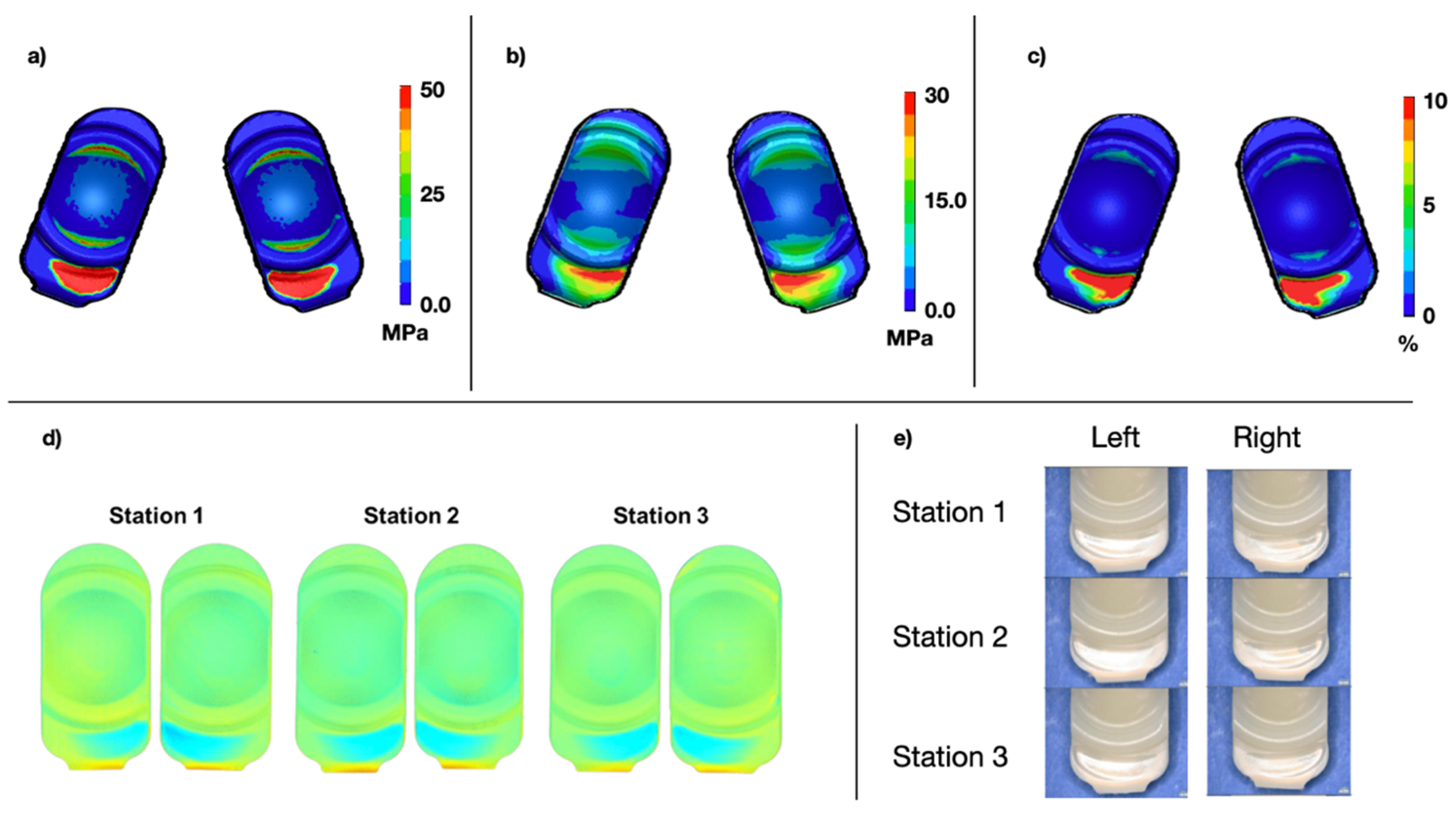 Preprints 141880 g008