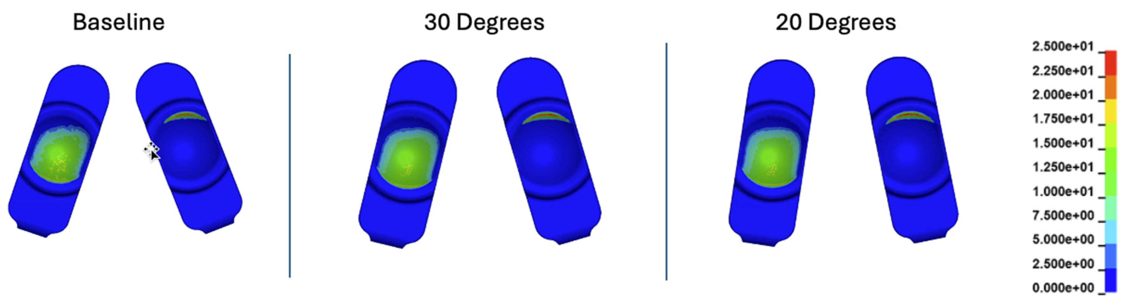 Preprints 141880 g012