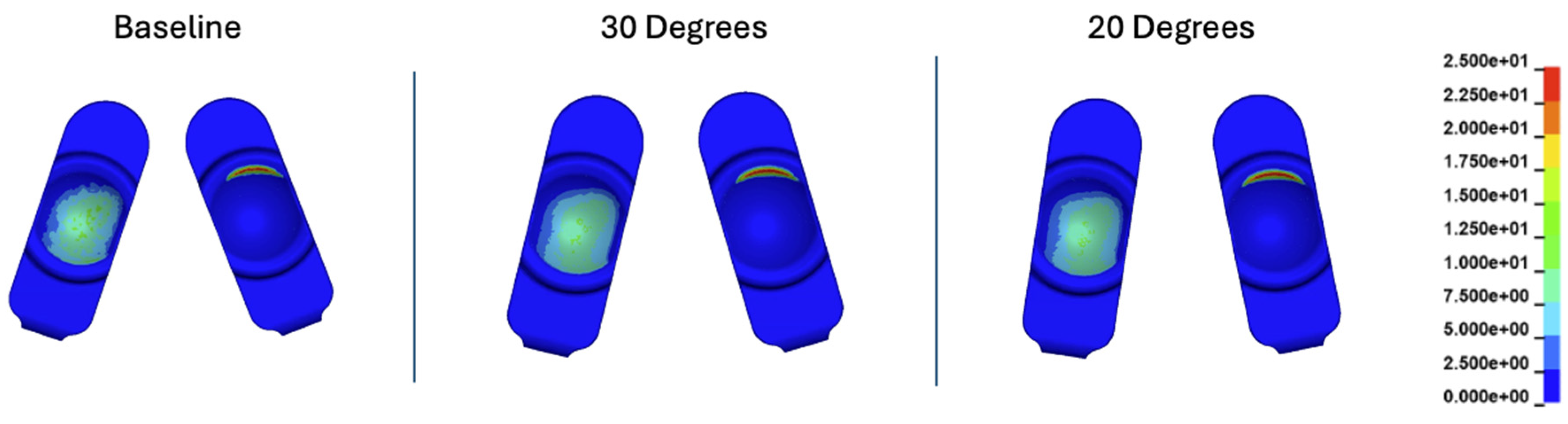Preprints 141880 g013