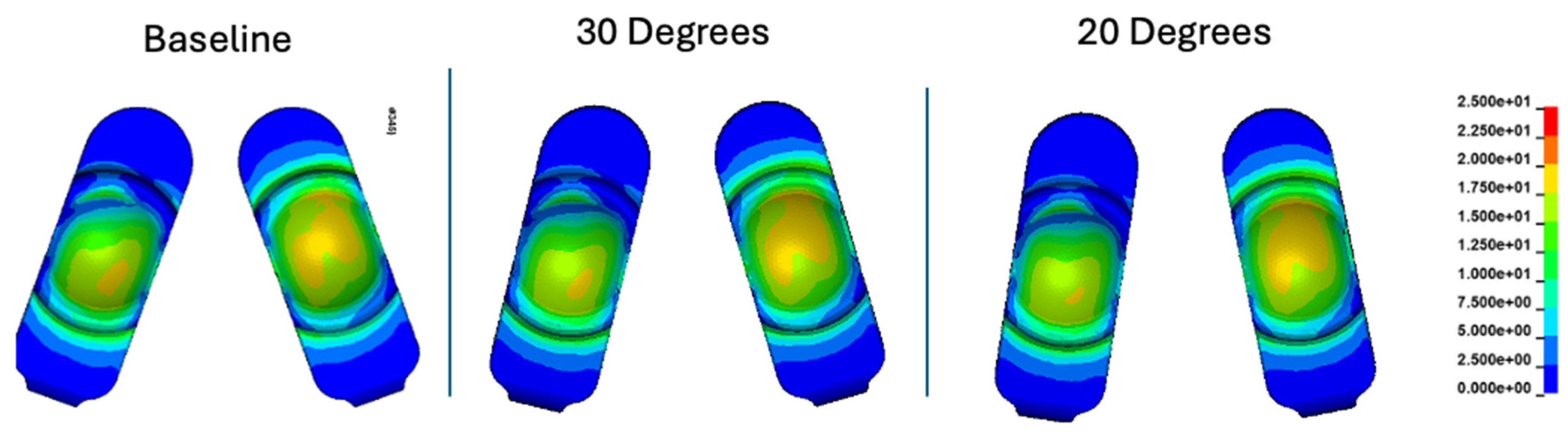 Preprints 141880 g014