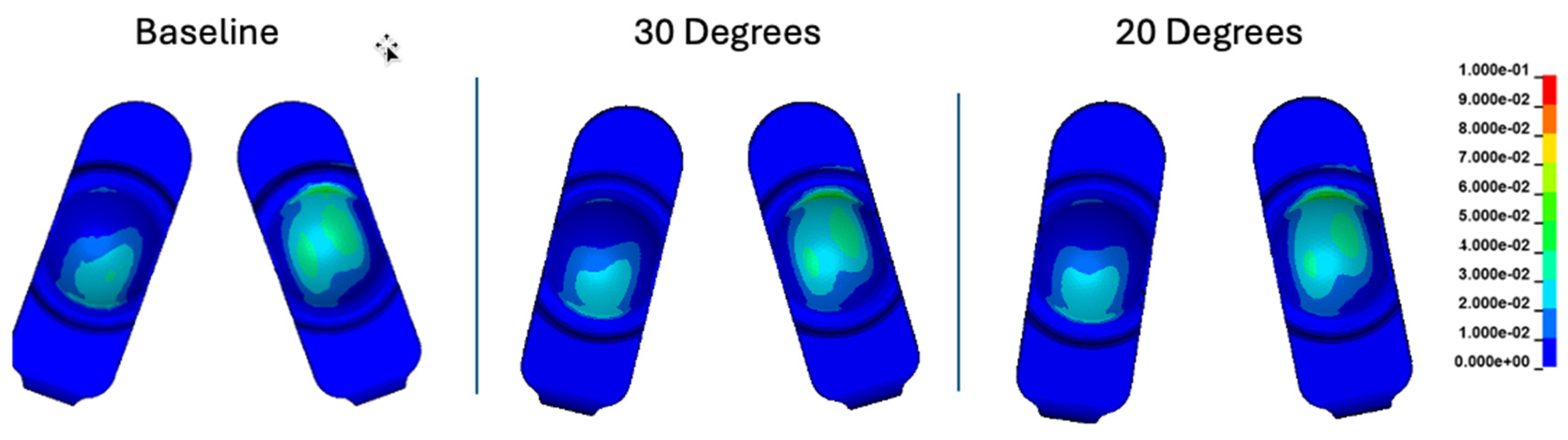 Preprints 141880 g015