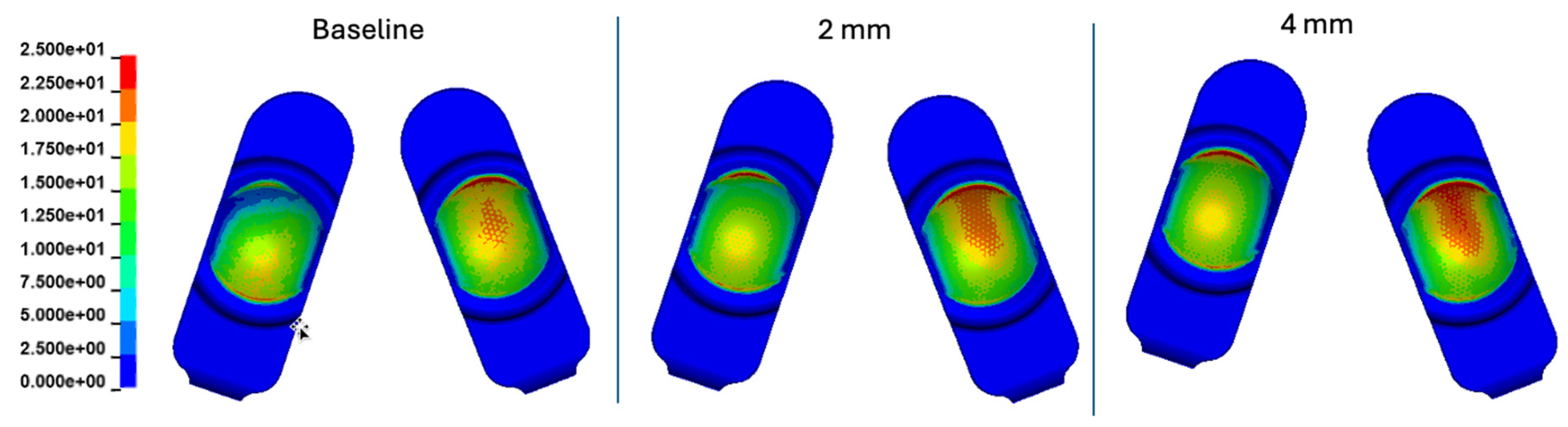 Preprints 141880 g016