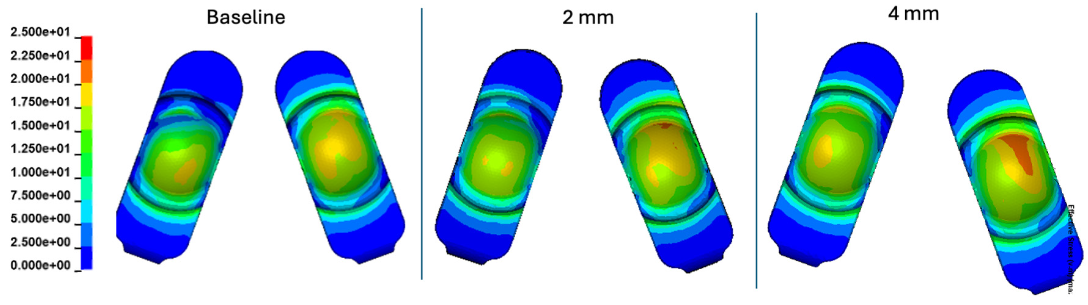 Preprints 141880 g020