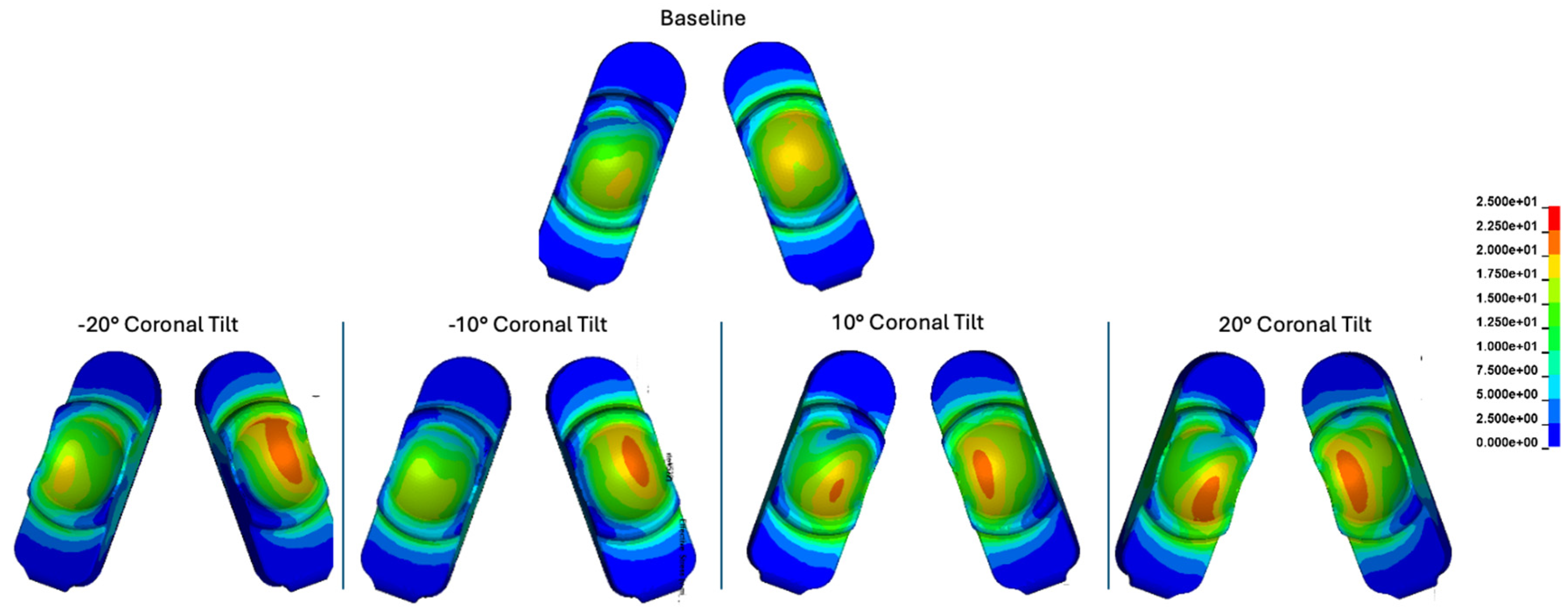 Preprints 141880 g026