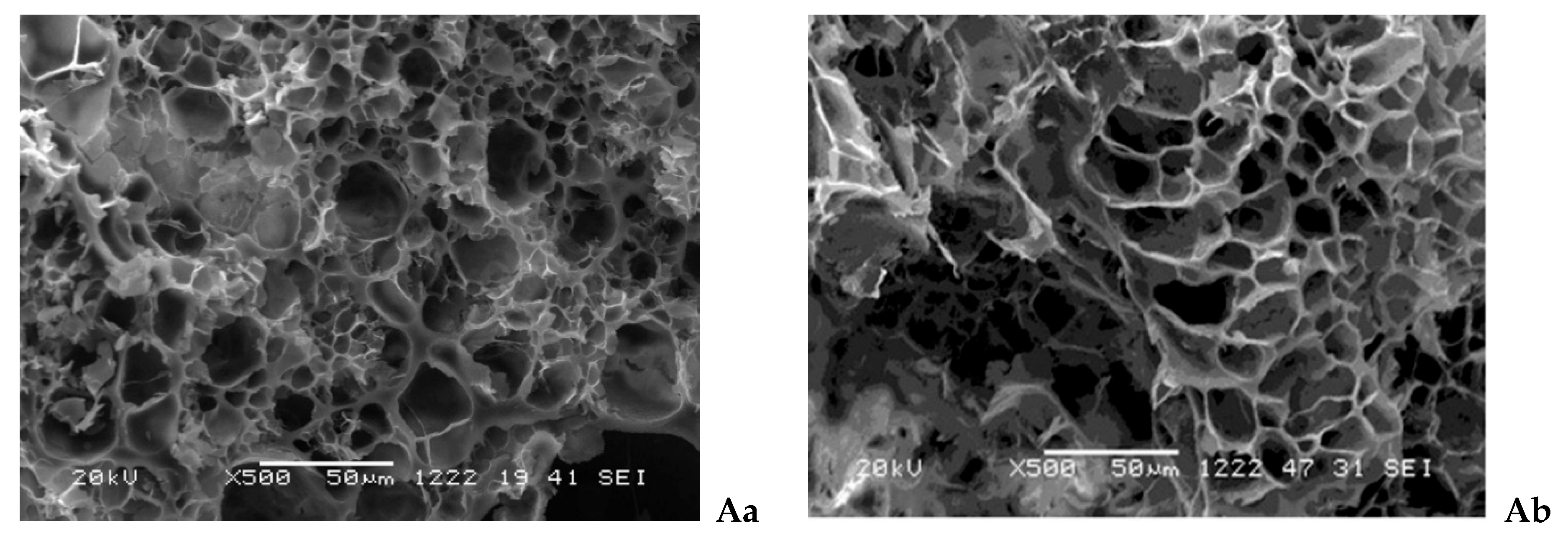 Preprints 139790 g002a