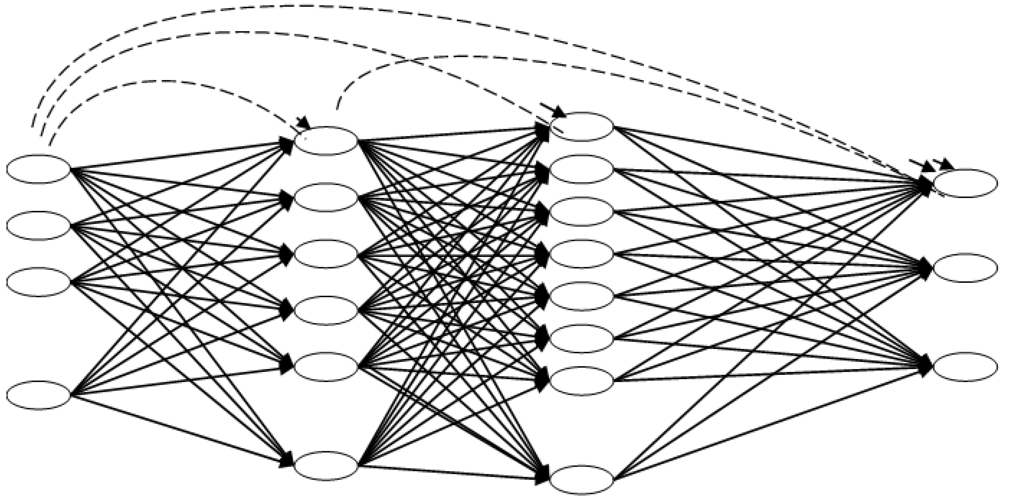 Preprints 106604 g002