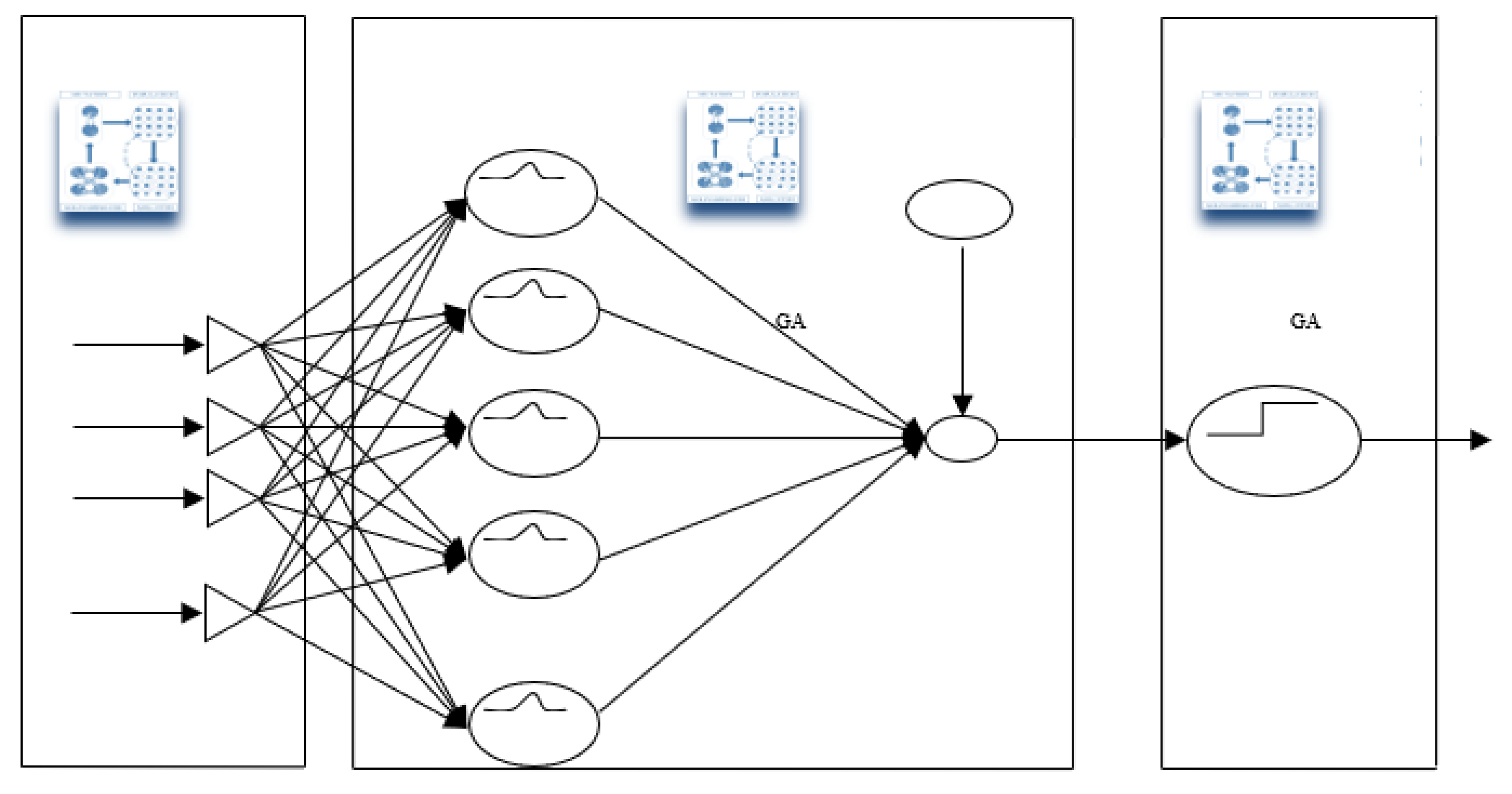 Preprints 106604 g005