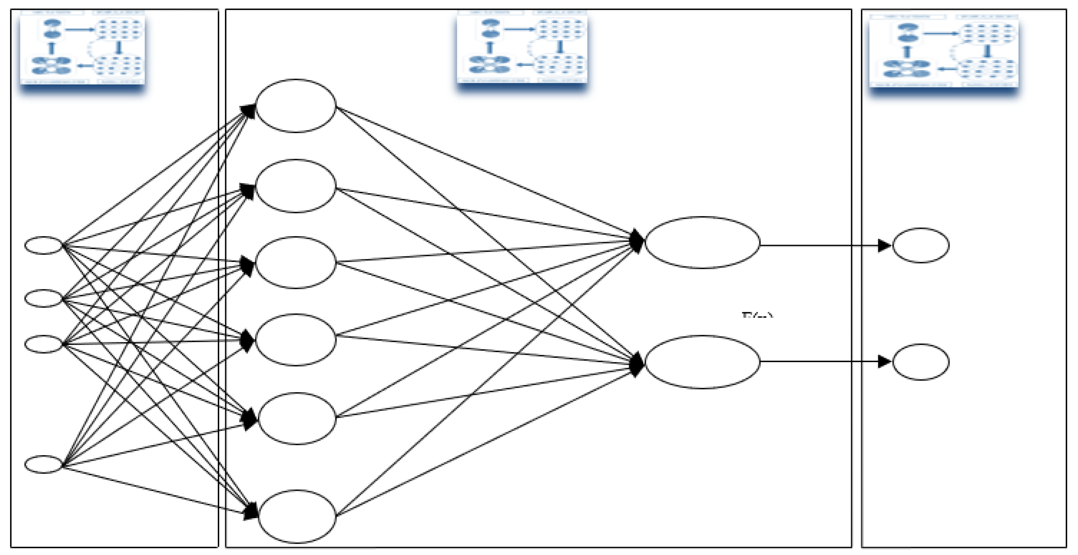 Preprints 106604 g007