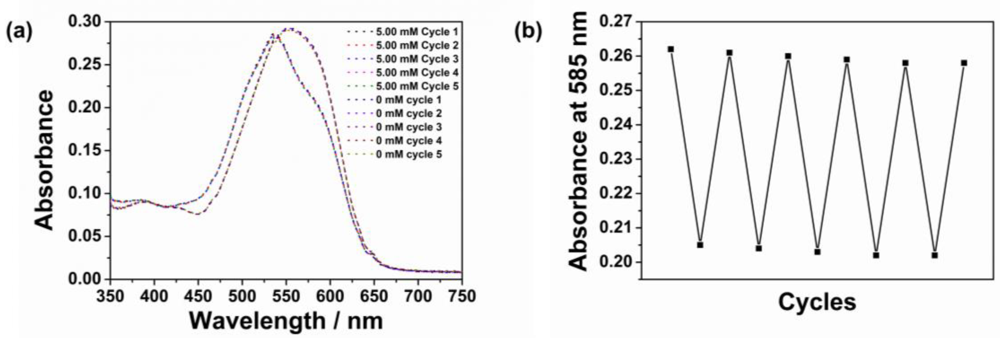 Preprints 190400 g009