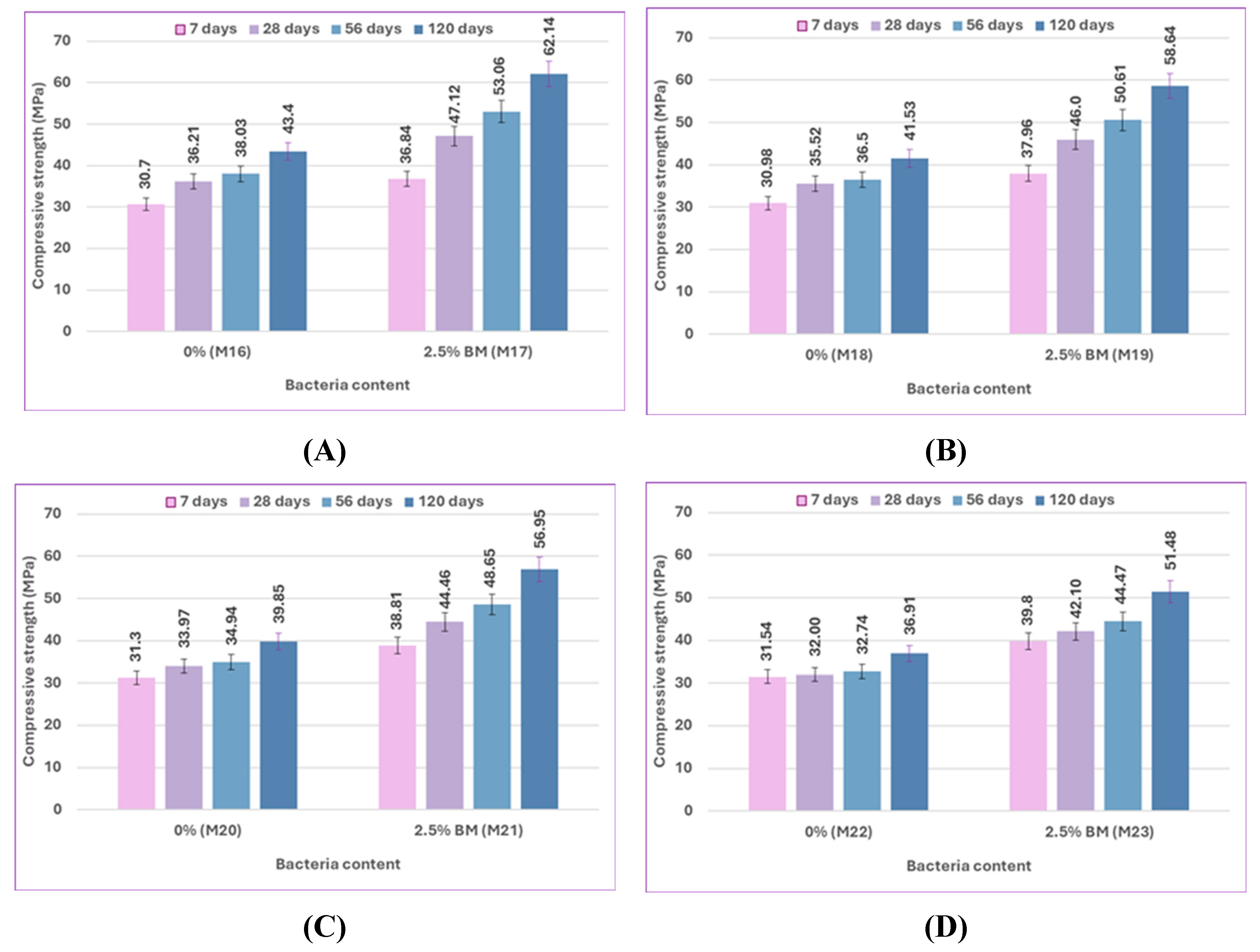 Preprints 164000 g009