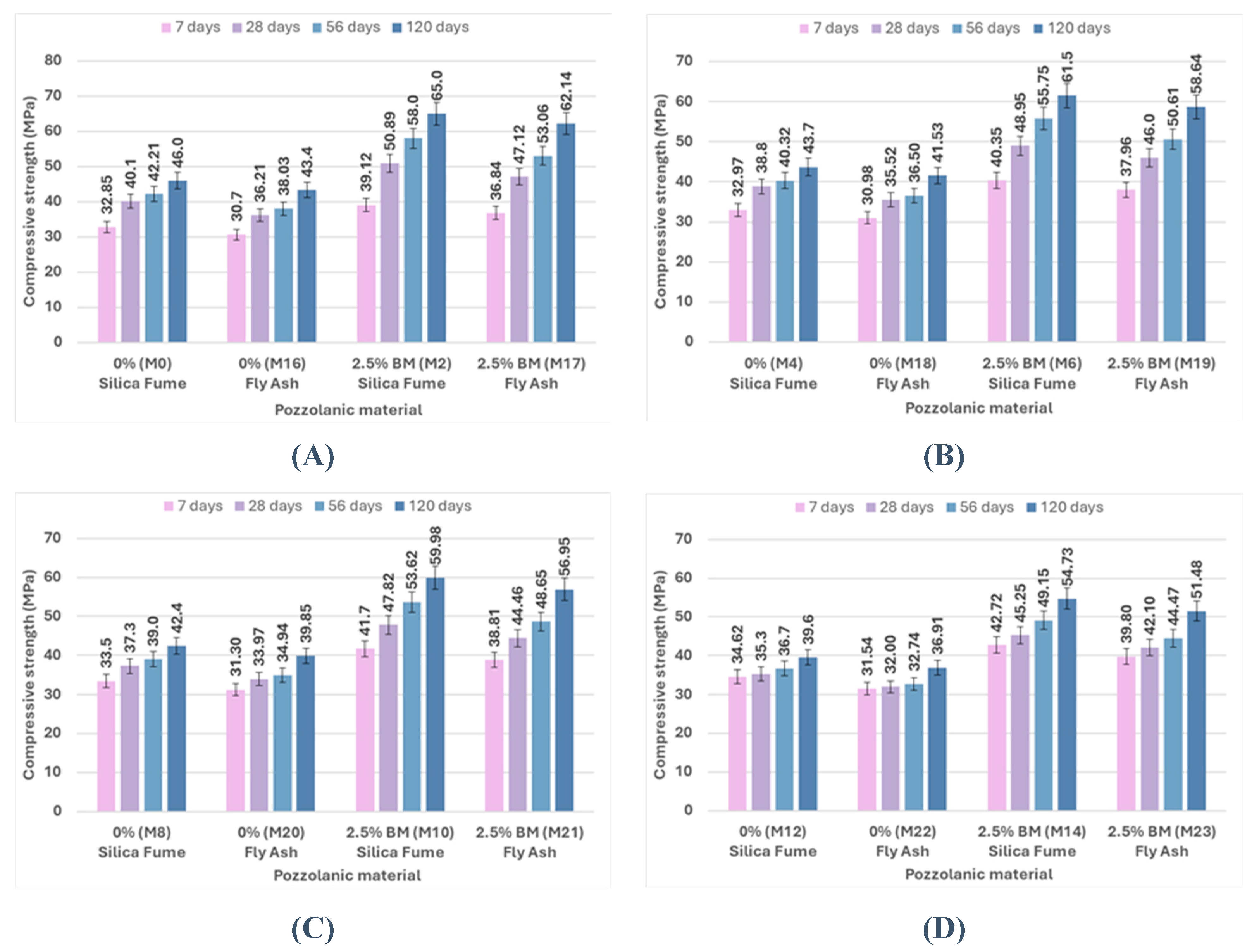 Preprints 164000 g011