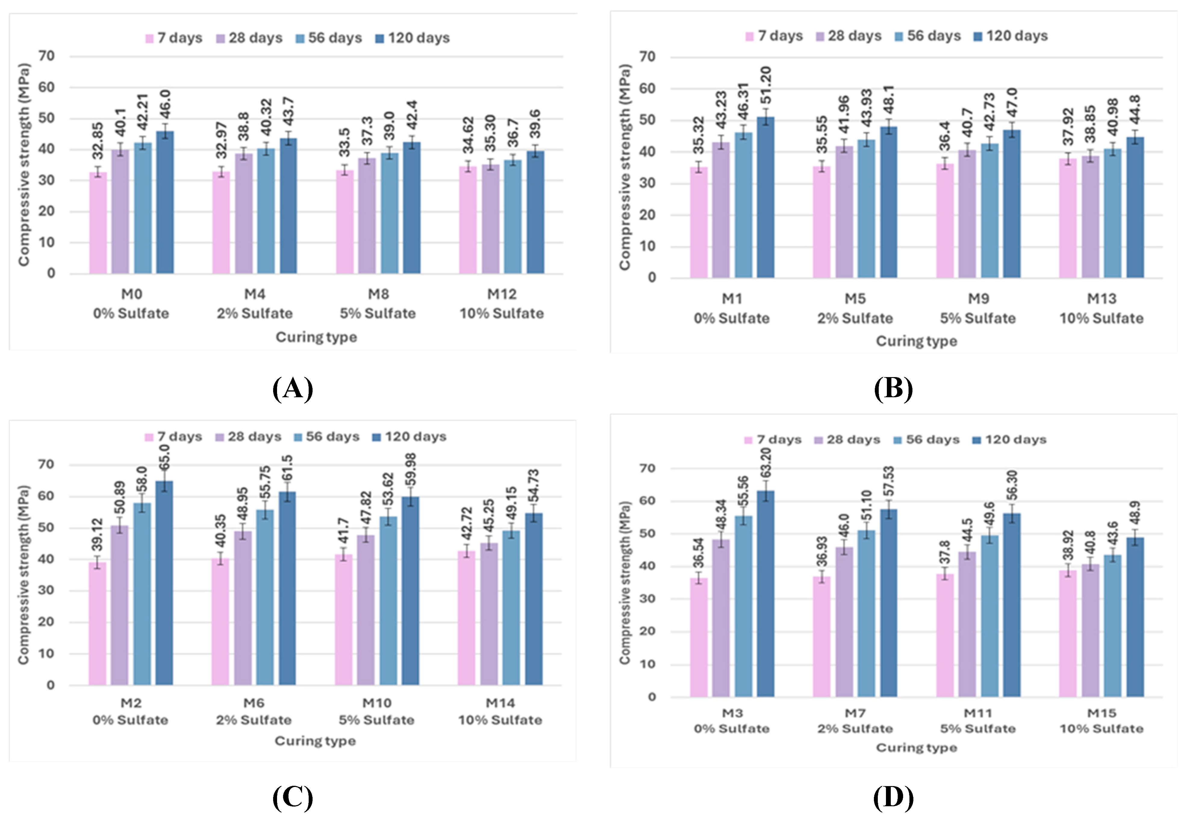 Preprints 164000 g012