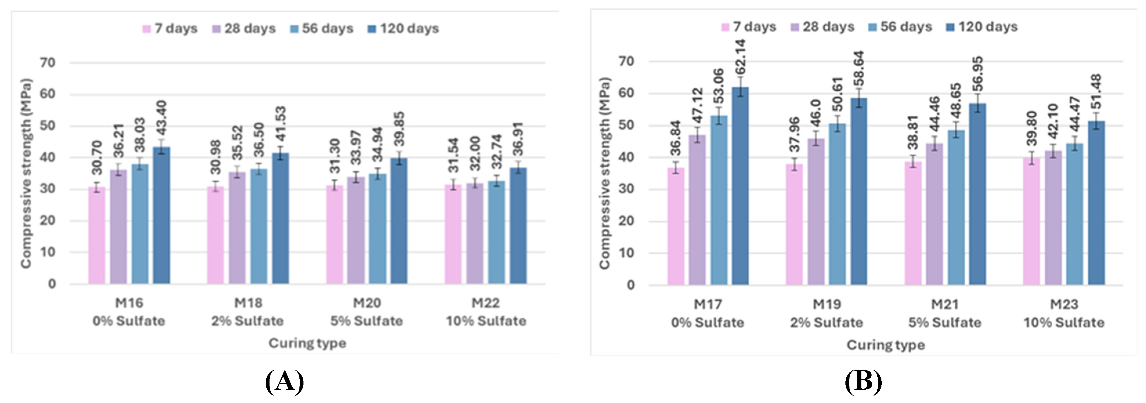 Preprints 164000 g013
