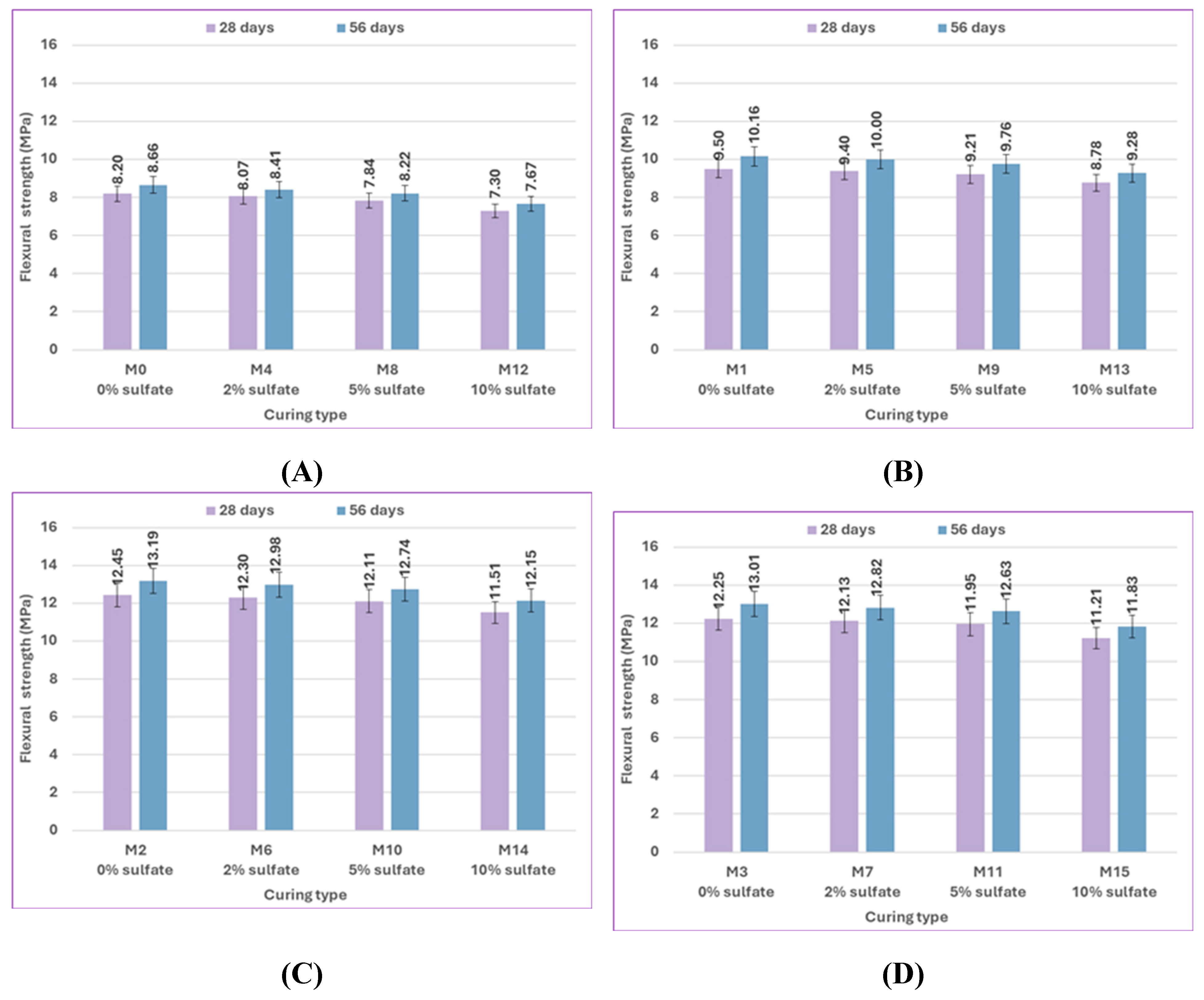 Preprints 164000 g018