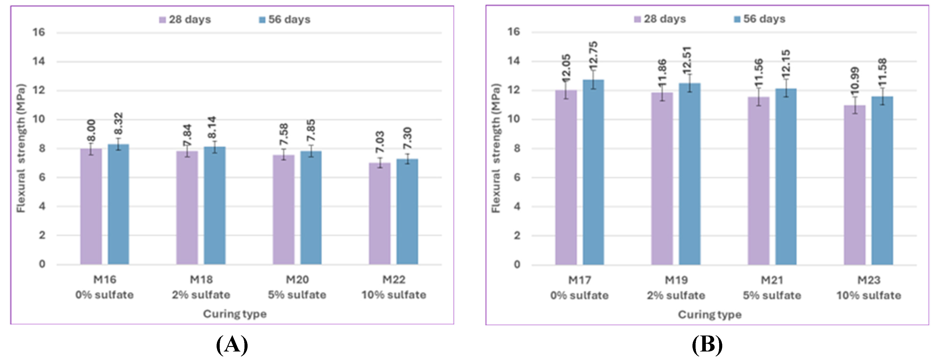 Preprints 164000 g019