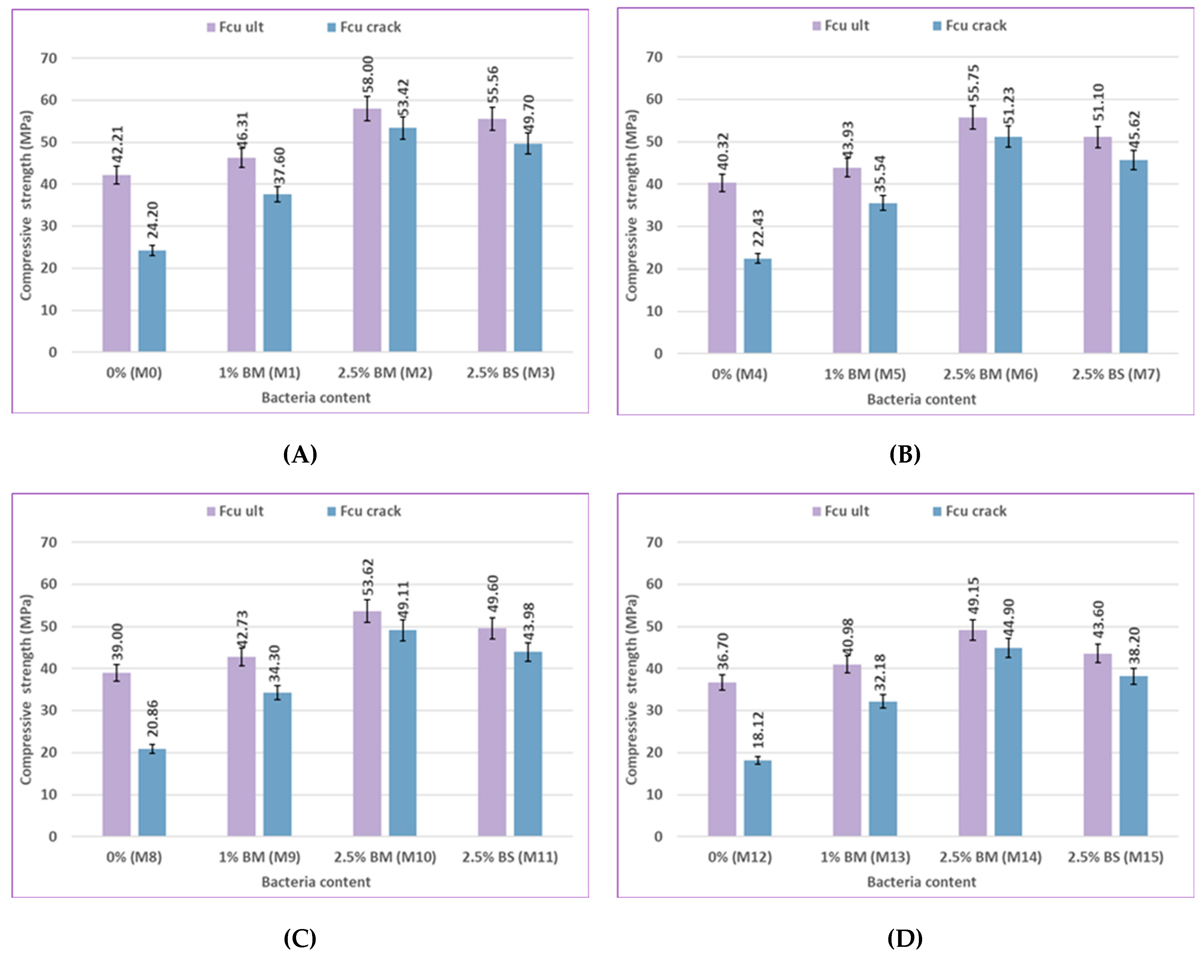 Preprints 164000 g020
