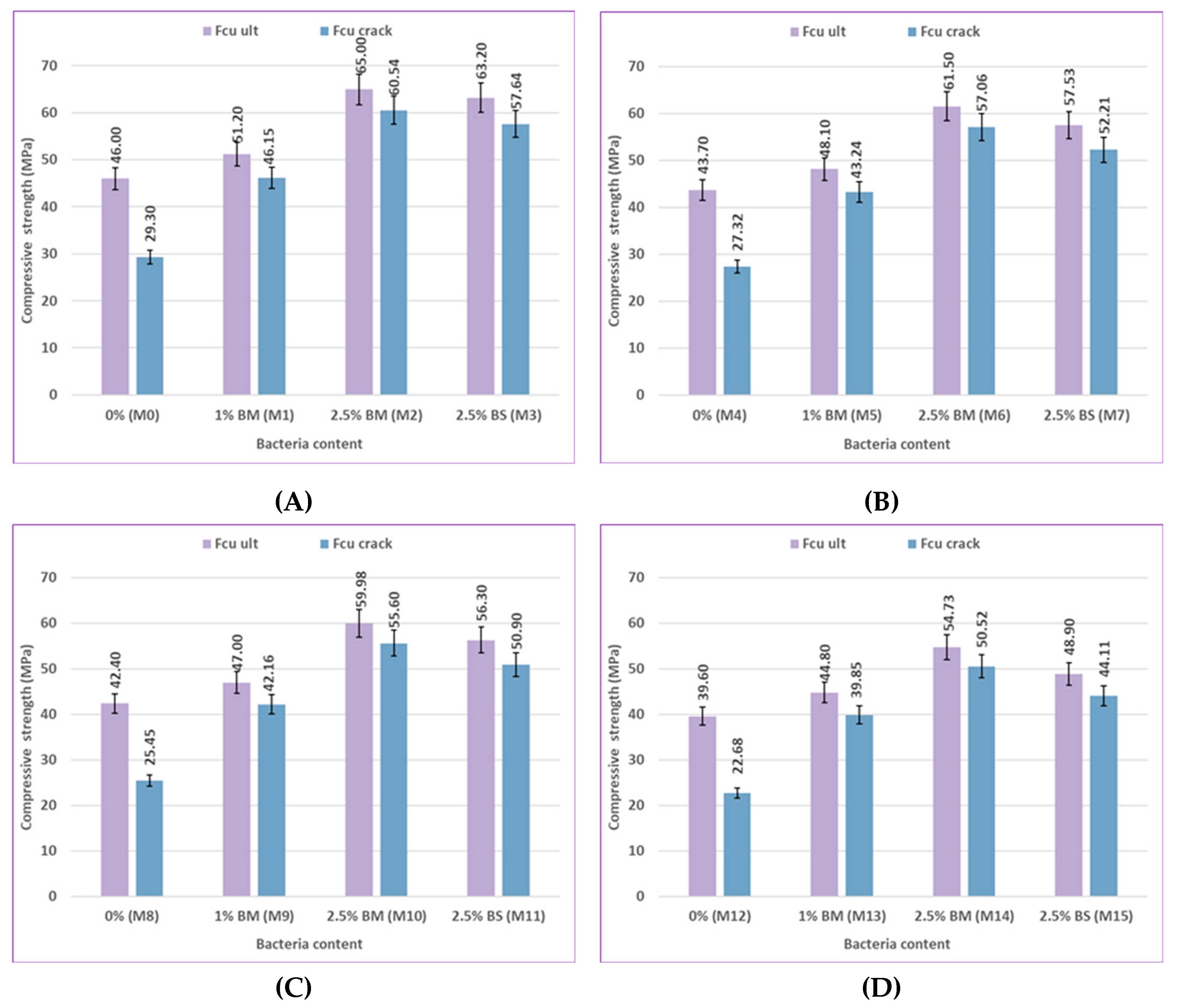 Preprints 164000 g021